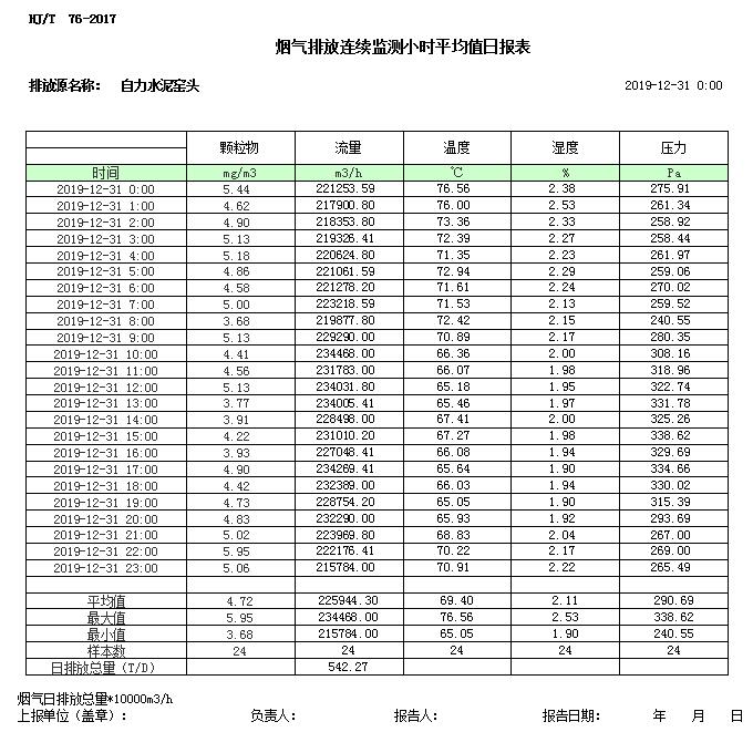 必博·(BIBO)官方网站