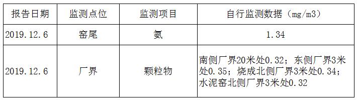必博·(BIBO)官方网站