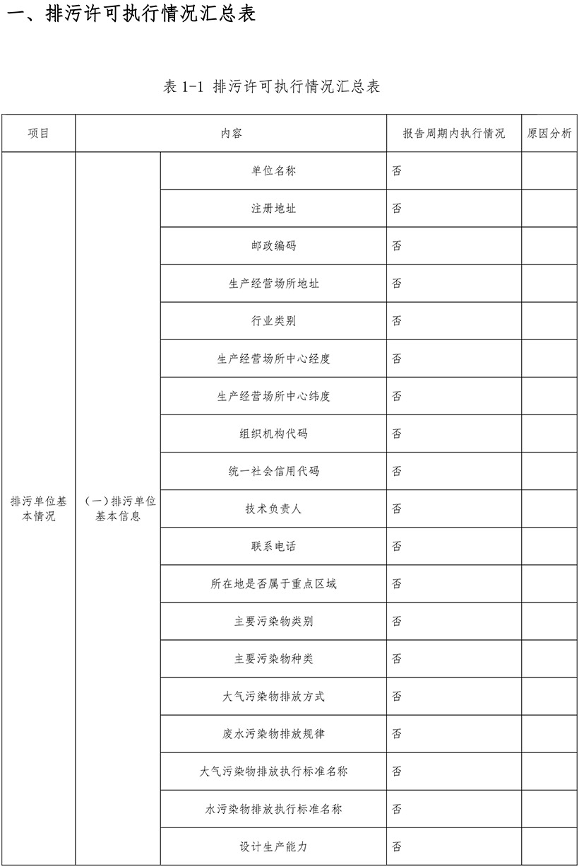 必博·(BIBO)官方网站