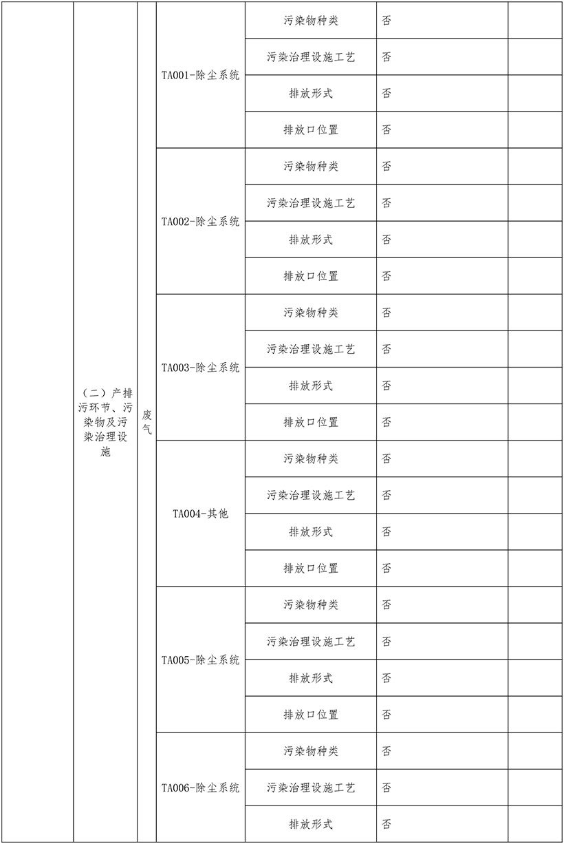 必博·(BIBO)官方网站