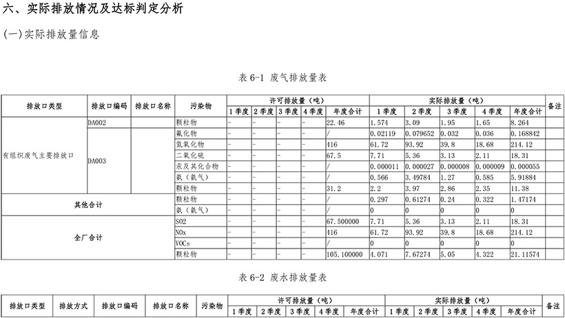必博·(BIBO)官方网站