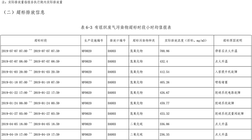 必博·(BIBO)官方网站