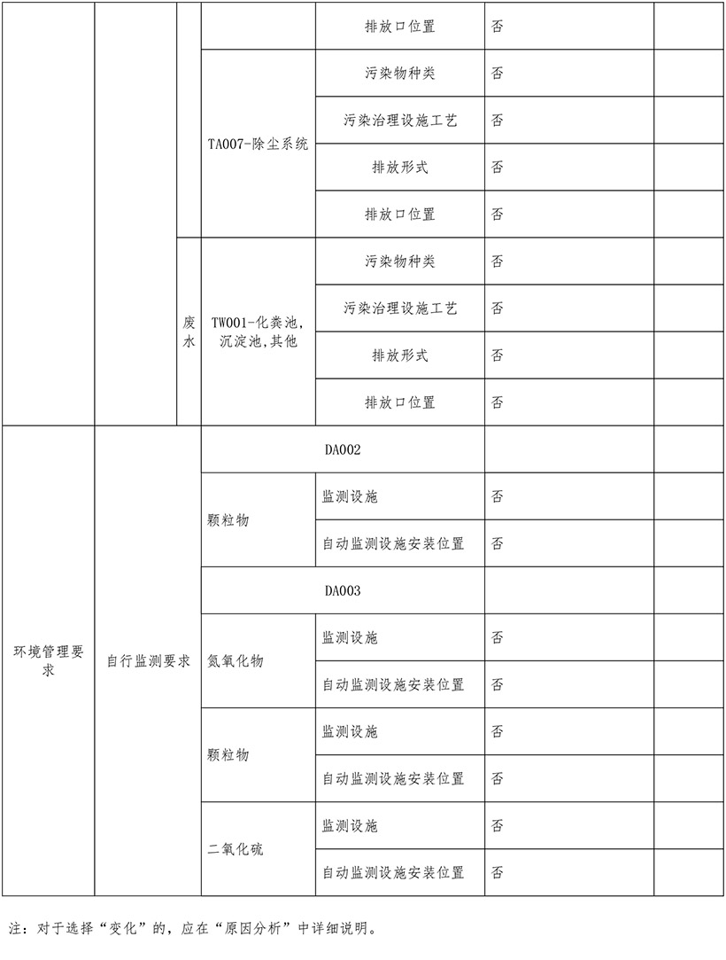 必博·(BIBO)官方网站