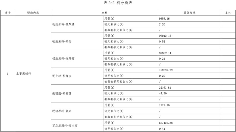 必博·(BIBO)官方网站