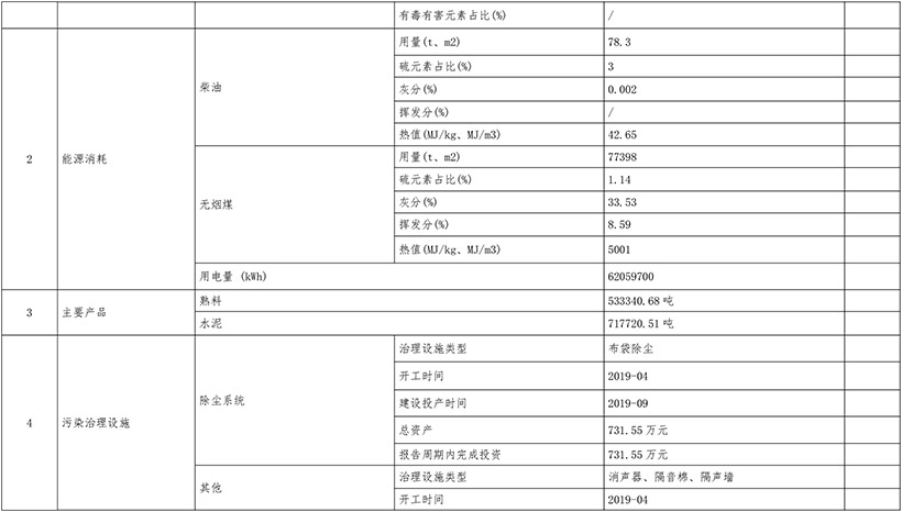必博·(BIBO)官方网站