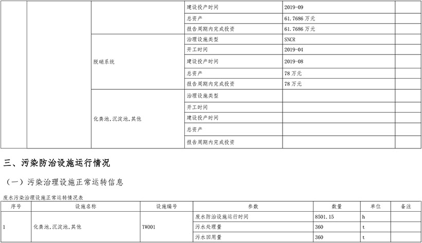 必博·(BIBO)官方网站