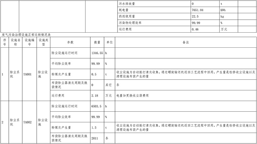 必博·(BIBO)官方网站