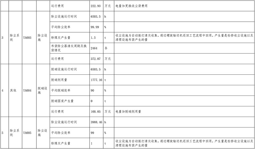 必博·(BIBO)官方网站