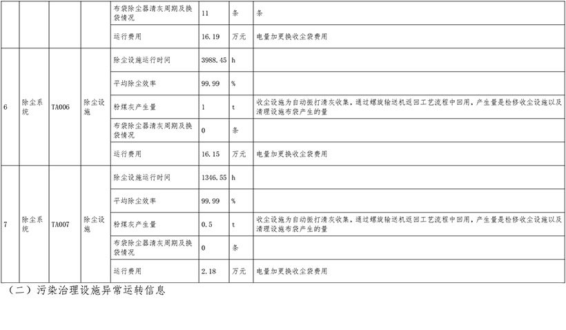 必博·(BIBO)官方网站