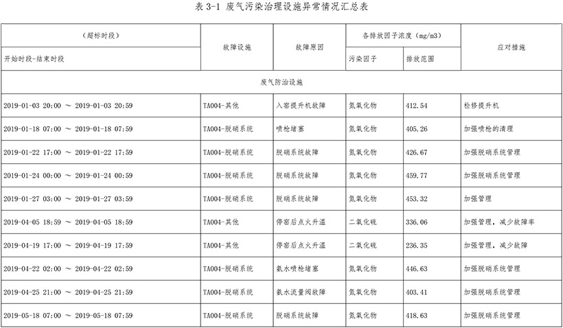 必博·(BIBO)官方网站