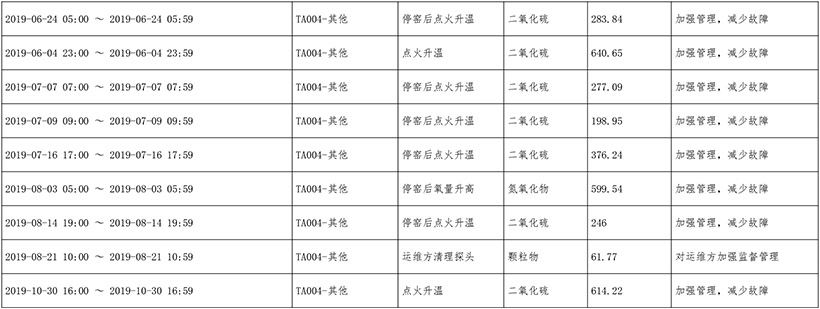 必博·(BIBO)官方网站