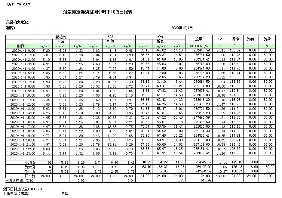 必博·(BIBO)官方网站