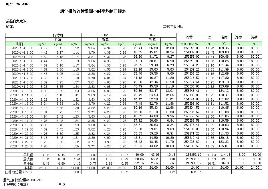 必博·(BIBO)官方网站