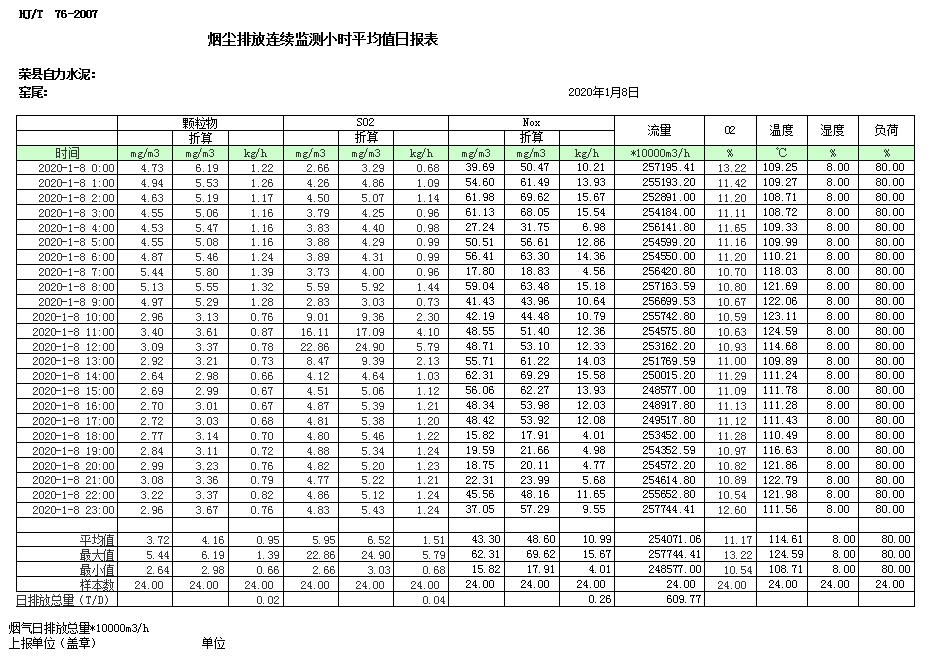 必博·(BIBO)官方网站