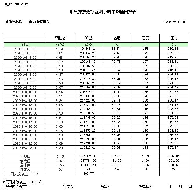必博·(BIBO)官方网站