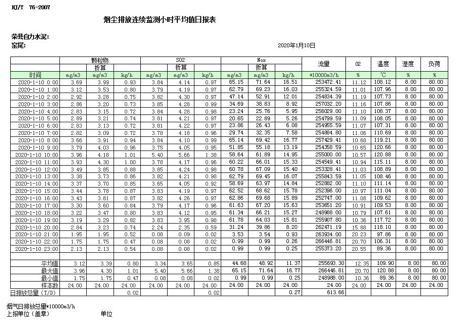 必博·(BIBO)官方网站
