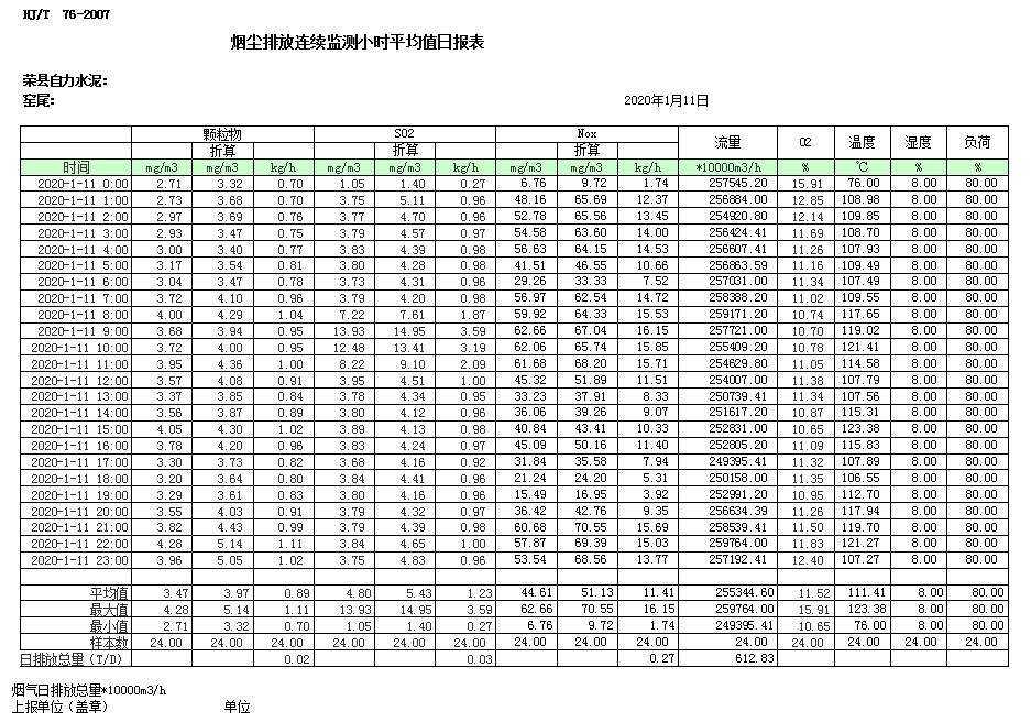 必博·(BIBO)官方网站