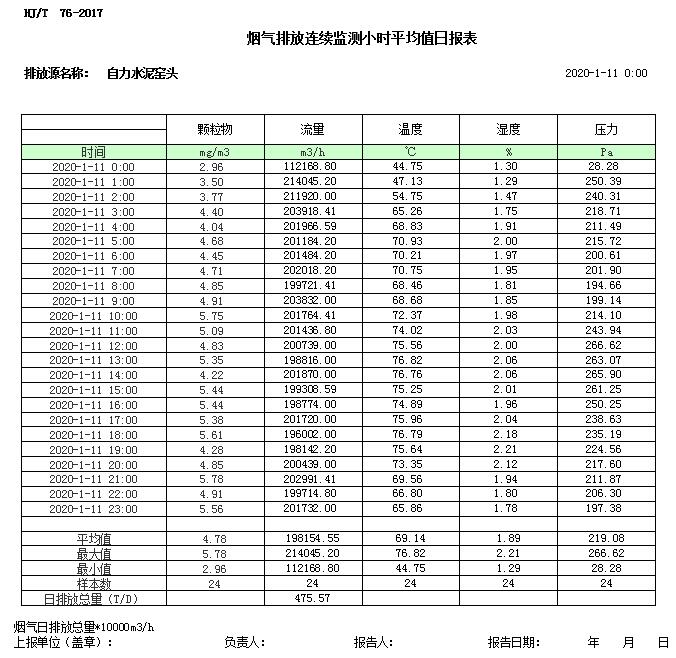 必博·(BIBO)官方网站