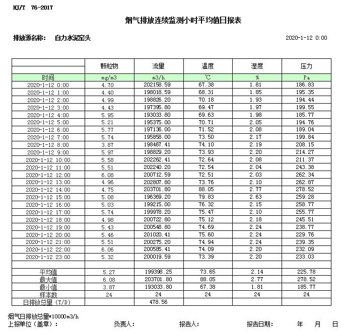 必博·(BIBO)官方网站