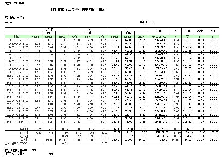 必博·(BIBO)官方网站