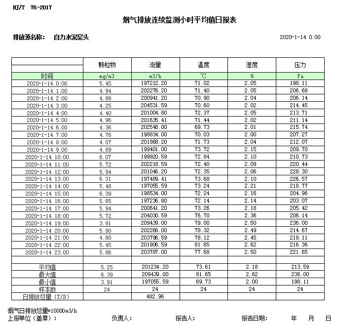 必博·(BIBO)官方网站