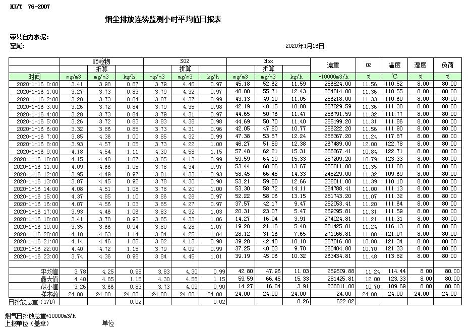 必博·(BIBO)官方网站