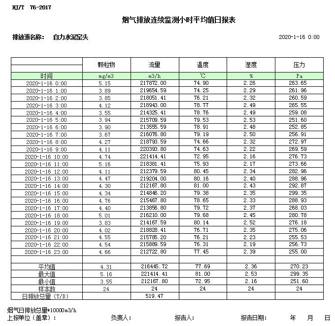 必博·(BIBO)官方网站