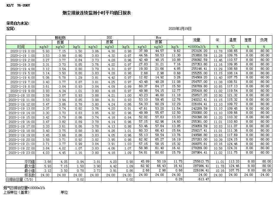 必博·(BIBO)官方网站