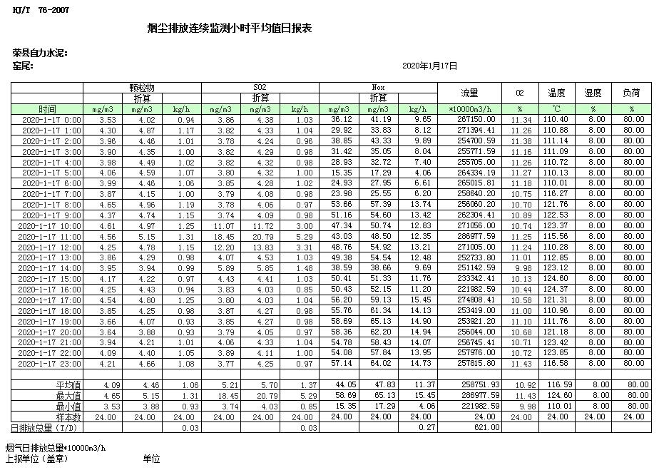 必博·(BIBO)官方网站