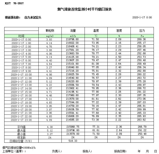 必博·(BIBO)官方网站