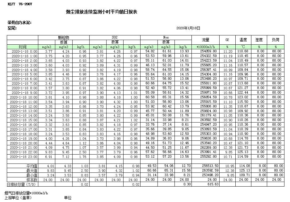 必博·(BIBO)官方网站