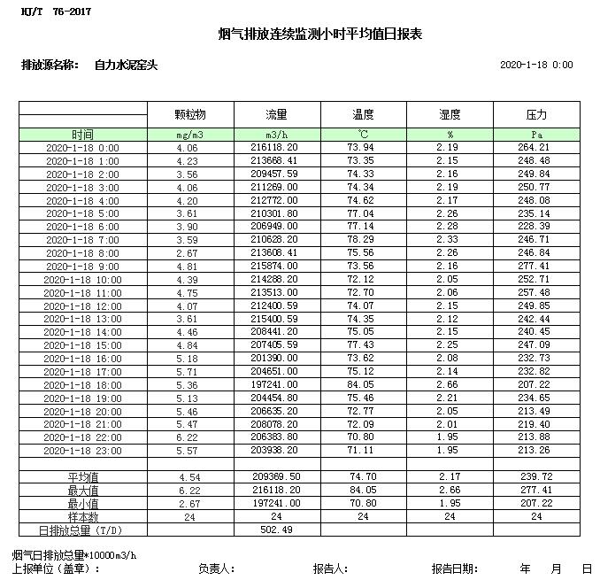 必博·(BIBO)官方网站