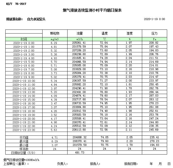 必博·(BIBO)官方网站