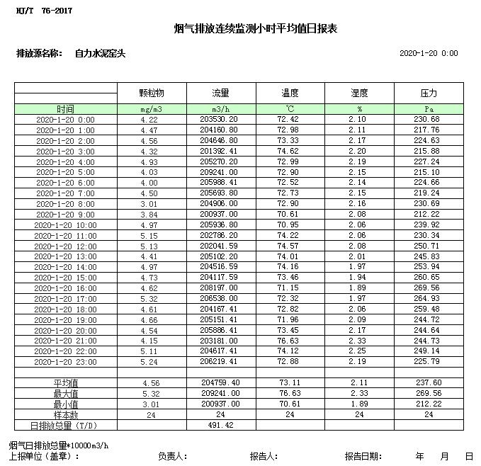 必博·(BIBO)官方网站
