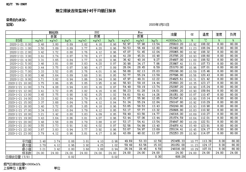 必博·(BIBO)官方网站