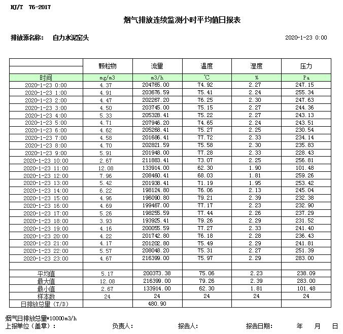 必博·(BIBO)官方网站