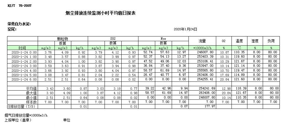 必博·(BIBO)官方网站
