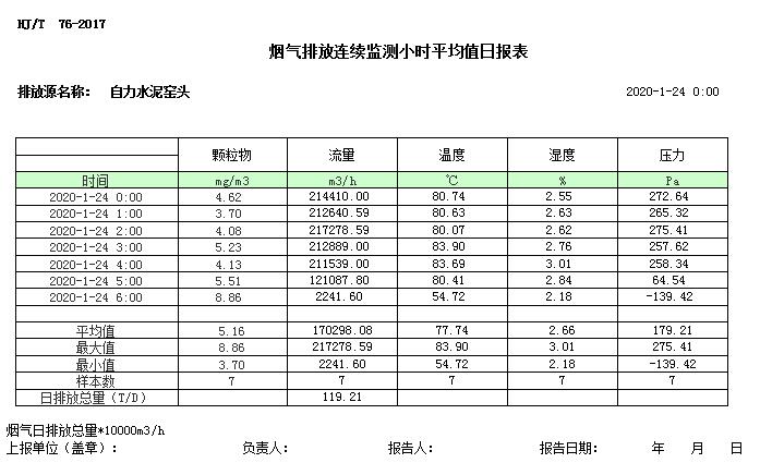 必博·(BIBO)官方网站