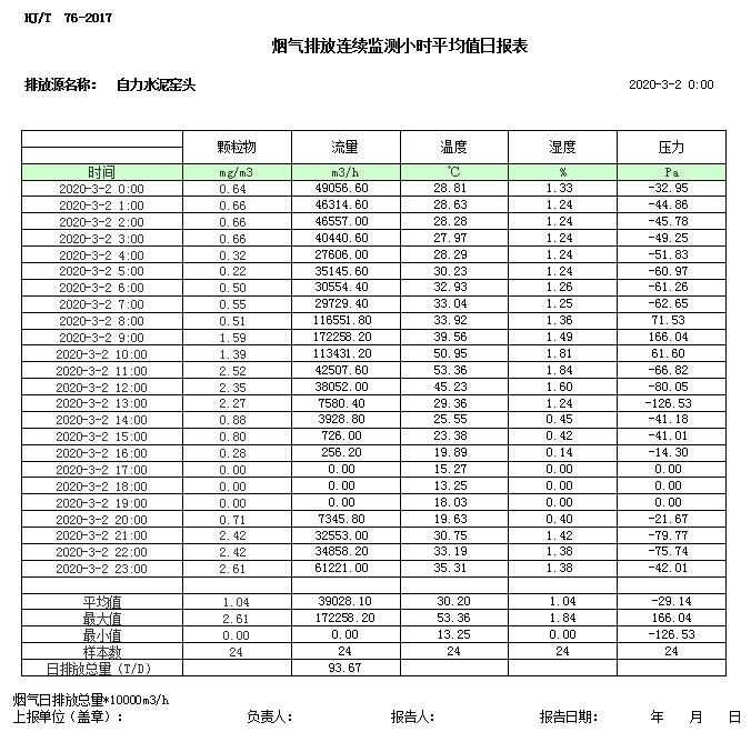 必博·(BIBO)官方网站