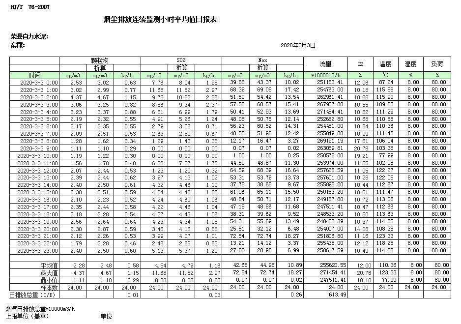 必博·(BIBO)官方网站