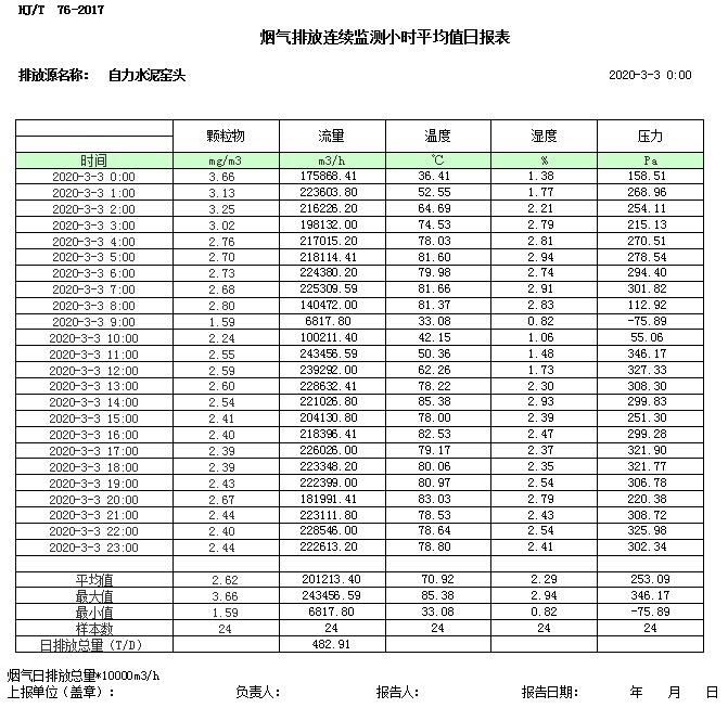 必博·(BIBO)官方网站