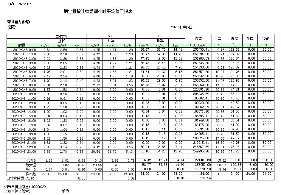 必博·(BIBO)官方网站