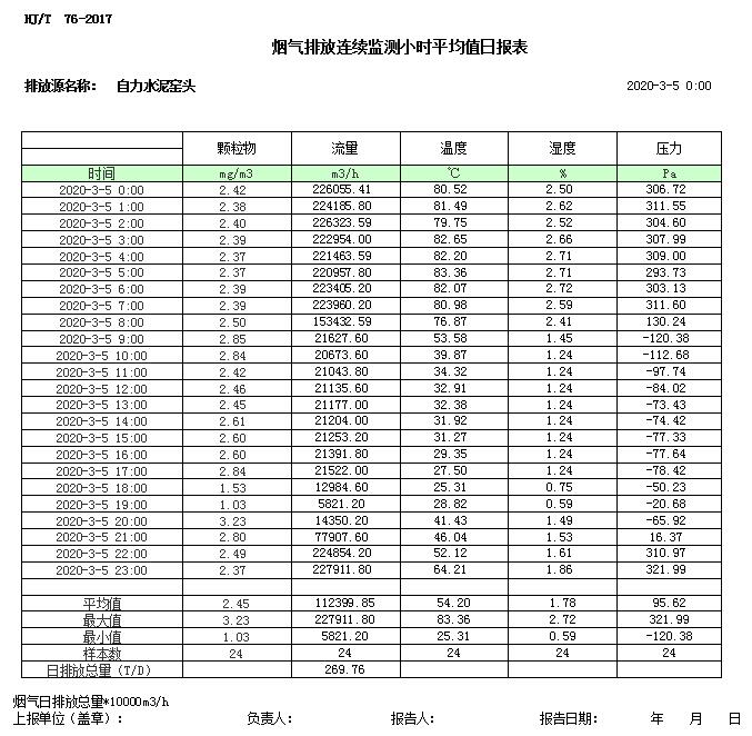 必博·(BIBO)官方网站