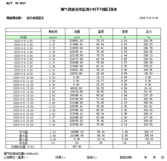 必博·(BIBO)官方网站