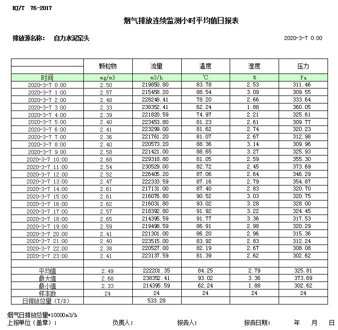 必博·(BIBO)官方网站