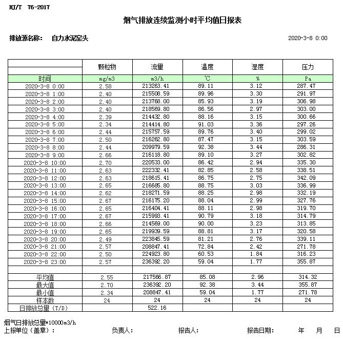 必博·(BIBO)官方网站