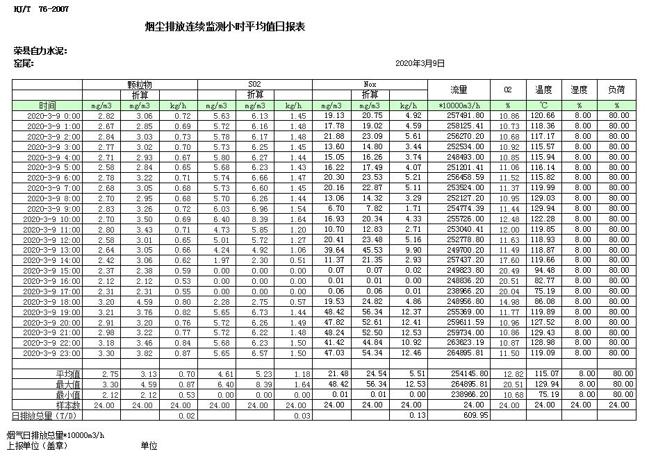 必博·(BIBO)官方网站