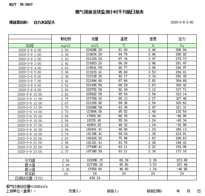 必博·(BIBO)官方网站