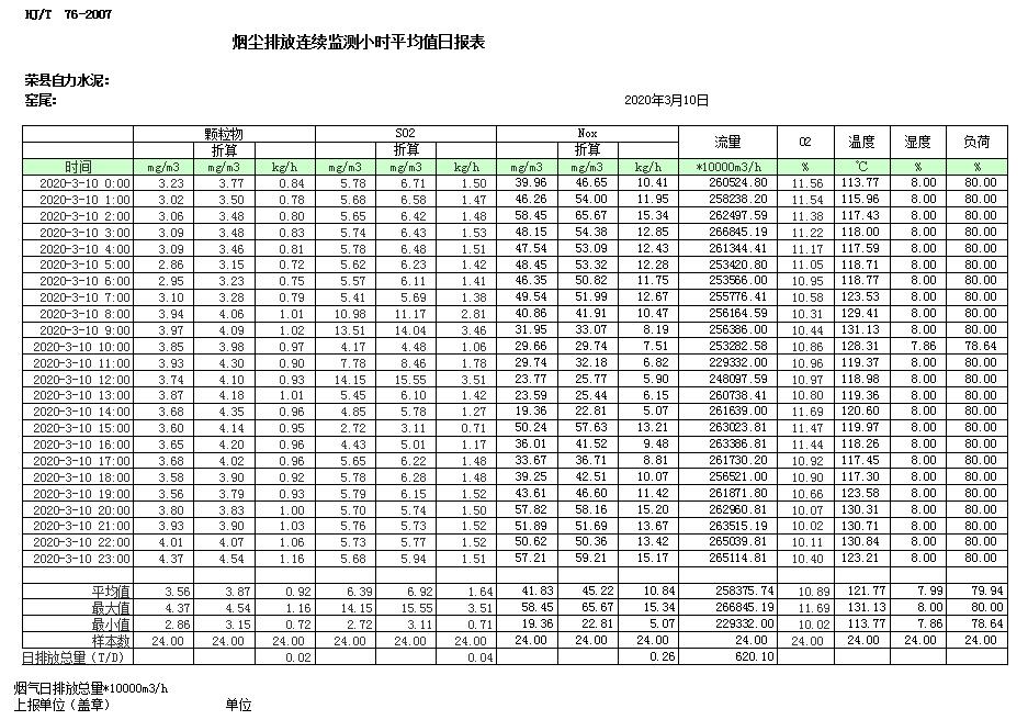 必博·(BIBO)官方网站