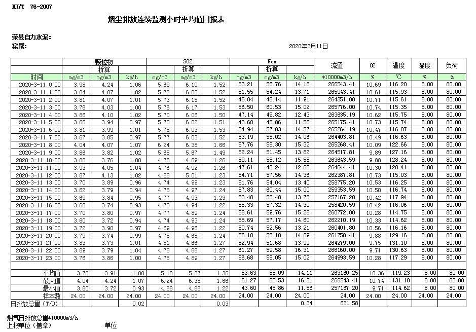 必博·(BIBO)官方网站